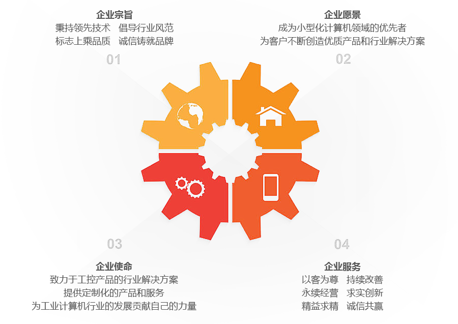 企业文化.jpg
