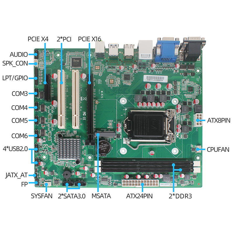 2/3 代 Core i3/i5/i7/Celeron/Pentium Micro ATX主板 - 铭微科技